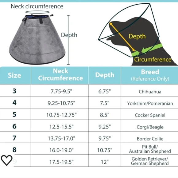 NIB Soft dog cone collar size 4 - Picture 5 of 5